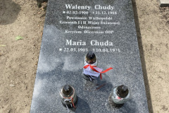 chudy